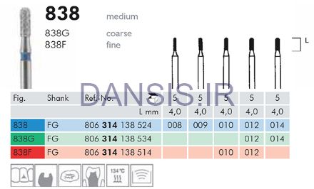 تصویر  فرز الماسه توربین  Meisinger مدل Cylinder Round End 838