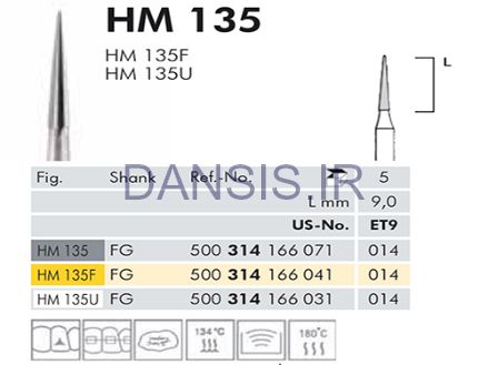 تصویر  فرز 20 پره نایف اچ/نیدل کارباید Meisinger HMD135F