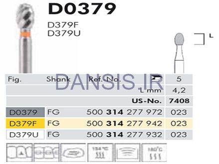 تصویر  فرز 20 پره تخم مرغی Meisinger HMD379U