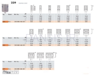تصویر  فرز جراحی مدل 229 میزینگر