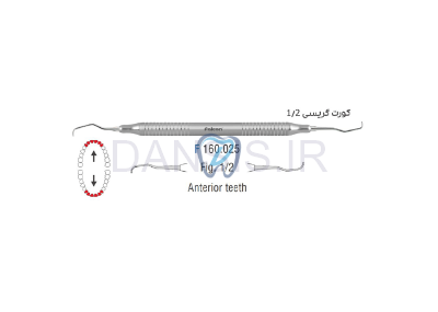 تصویر  گریسی هالو FIG.1/2 - فالکن