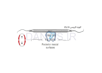 تصویر  گریسی هالو FIG.15/16 - فالکن