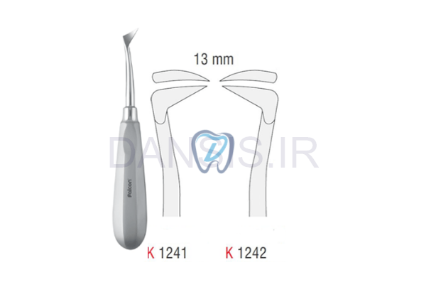 تصویر  الواتور پرچمی سلدین چپ و راست - کوشا Root Seldin