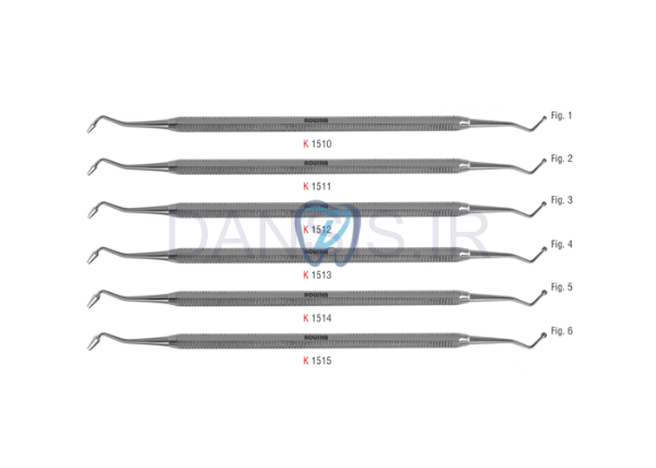 تصویر  برنیشر – کندانسور - کوشا
