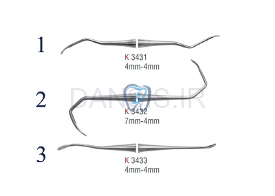 تصویر  الواتور سینوس لیفت Misch cutting – کوشا