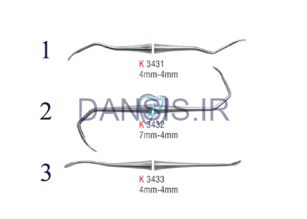 تصویر  الواتور سینوس لیفت Misch cutting – کوشا