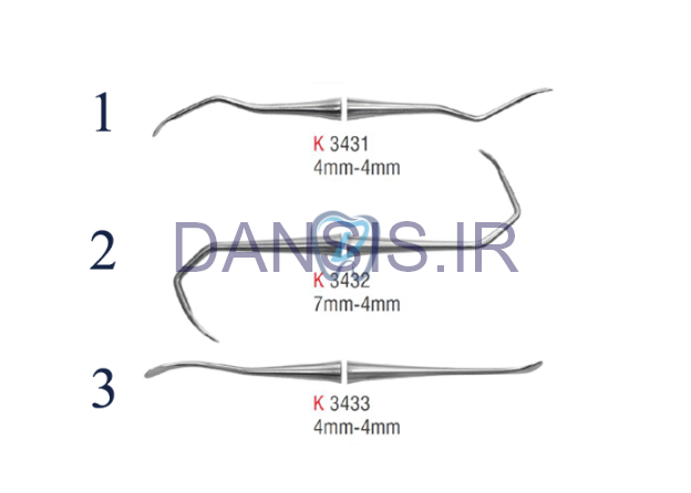 تصویر  الواتور سینوس لیفت Misch cutting – کوشا