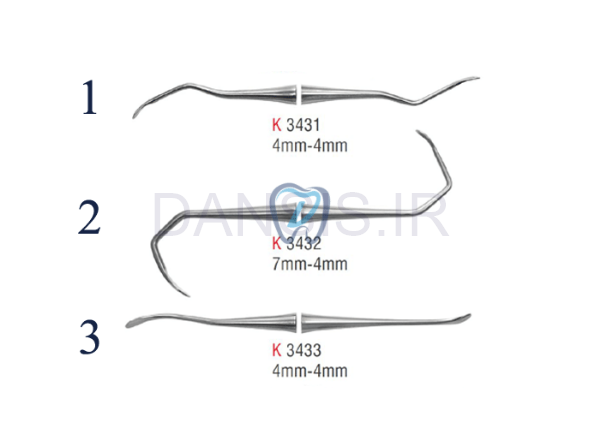 تصویر  الواتور سینوس لیفت Mills cutting - کوشا