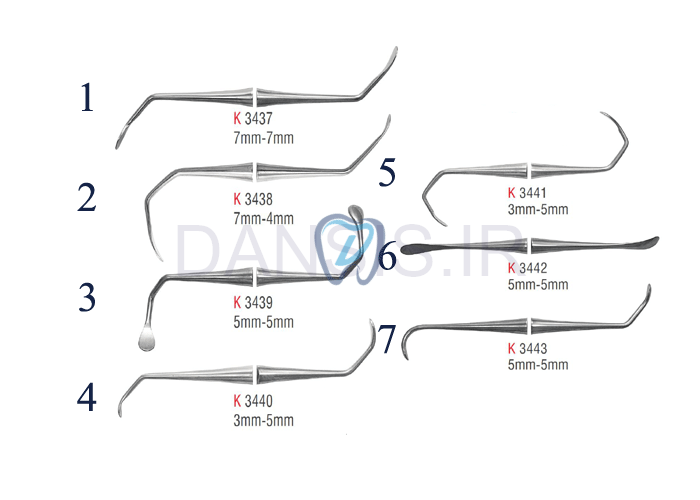 تصویر  الواتور سینوس لیفت cutting - کوشا