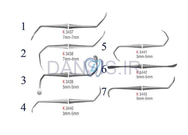 تصویر  الواتور سینوس لیفت cutting - کوشا