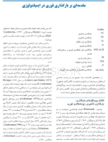 تصویر  اطلس بارگذاری فوری ایمپلنت‌های دندانی