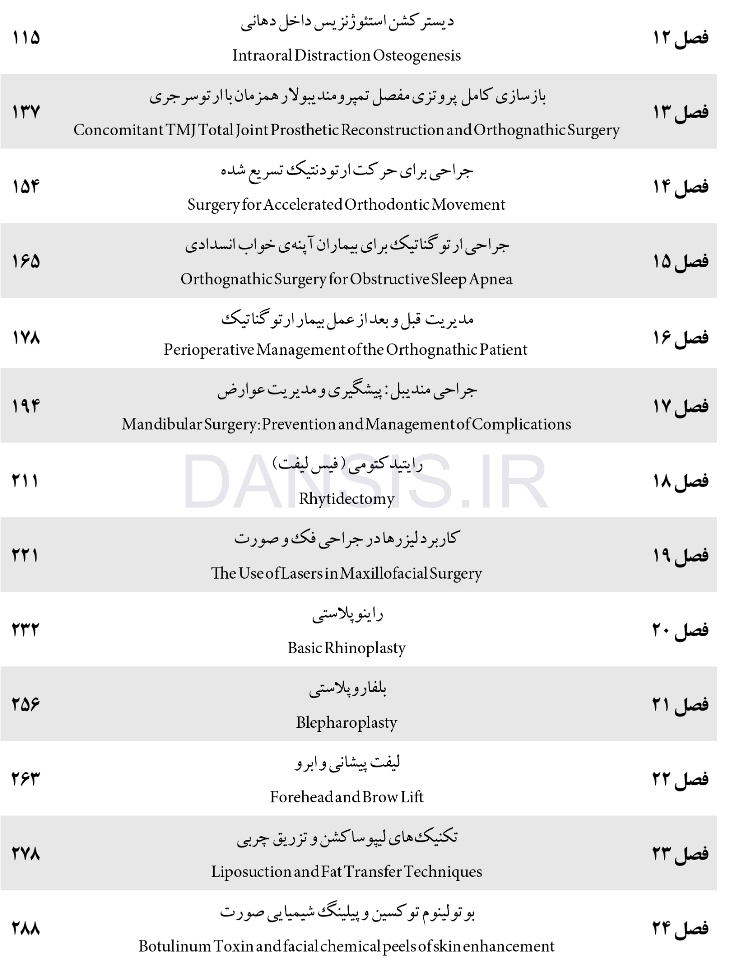 تصویر  CDR جراحی دهان، فک و صورت فونسکا 2018 – جلد 3 (چکیده مراجع دندانپزشکی)