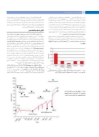 تصویر  پروتز ایمپلنت های دندانی میش 2015 ( گلاسه رنگی دوجلدی همراه با قاب)