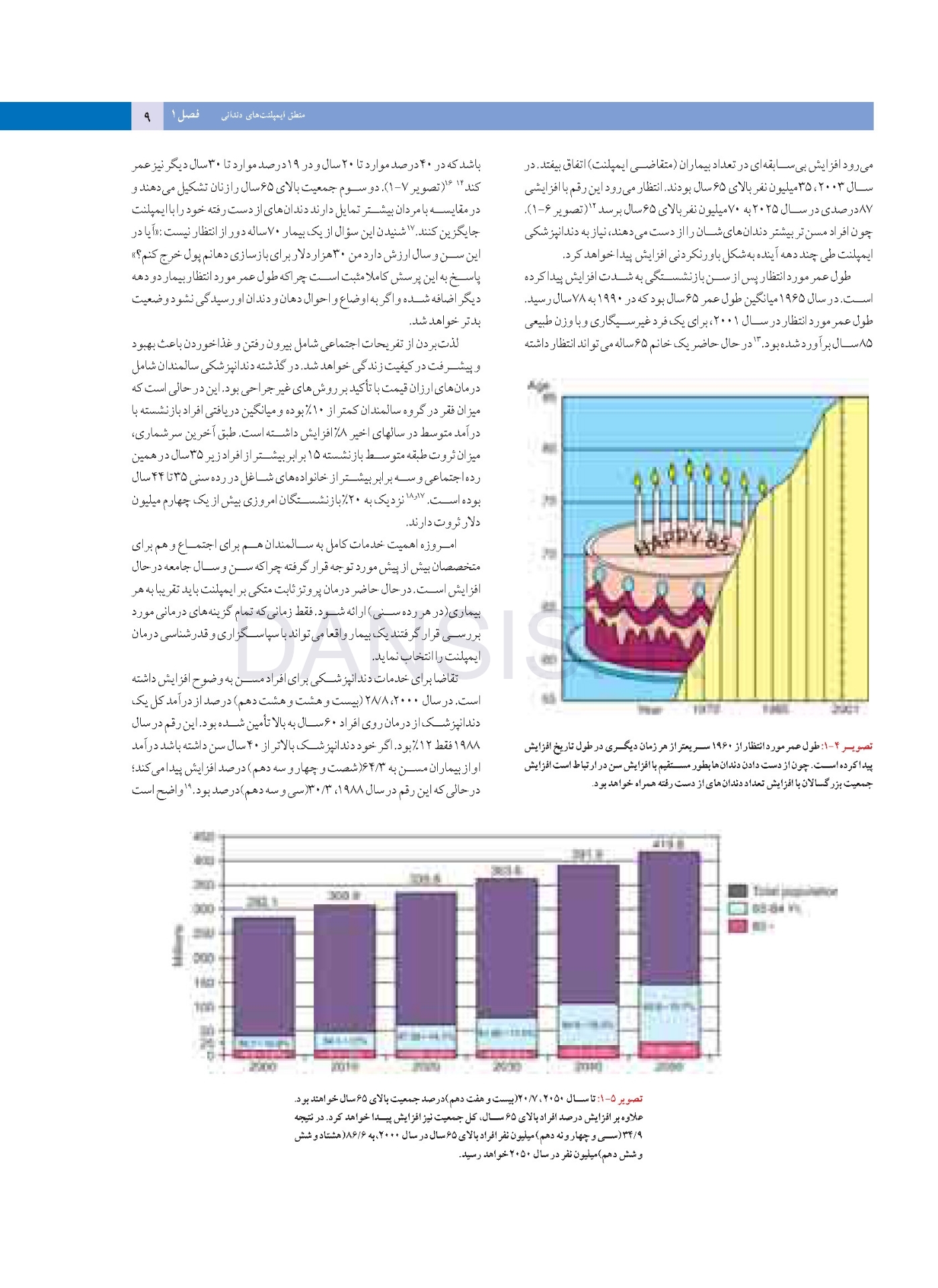 تصویر  پروتز ایمپلنت های دندانی میش 2015 ( گلاسه رنگی دوجلدی همراه با قاب)