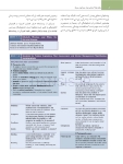 تصویر  تدابیر دندانپزشکی در بیماران سیستمیک فالاس 2024