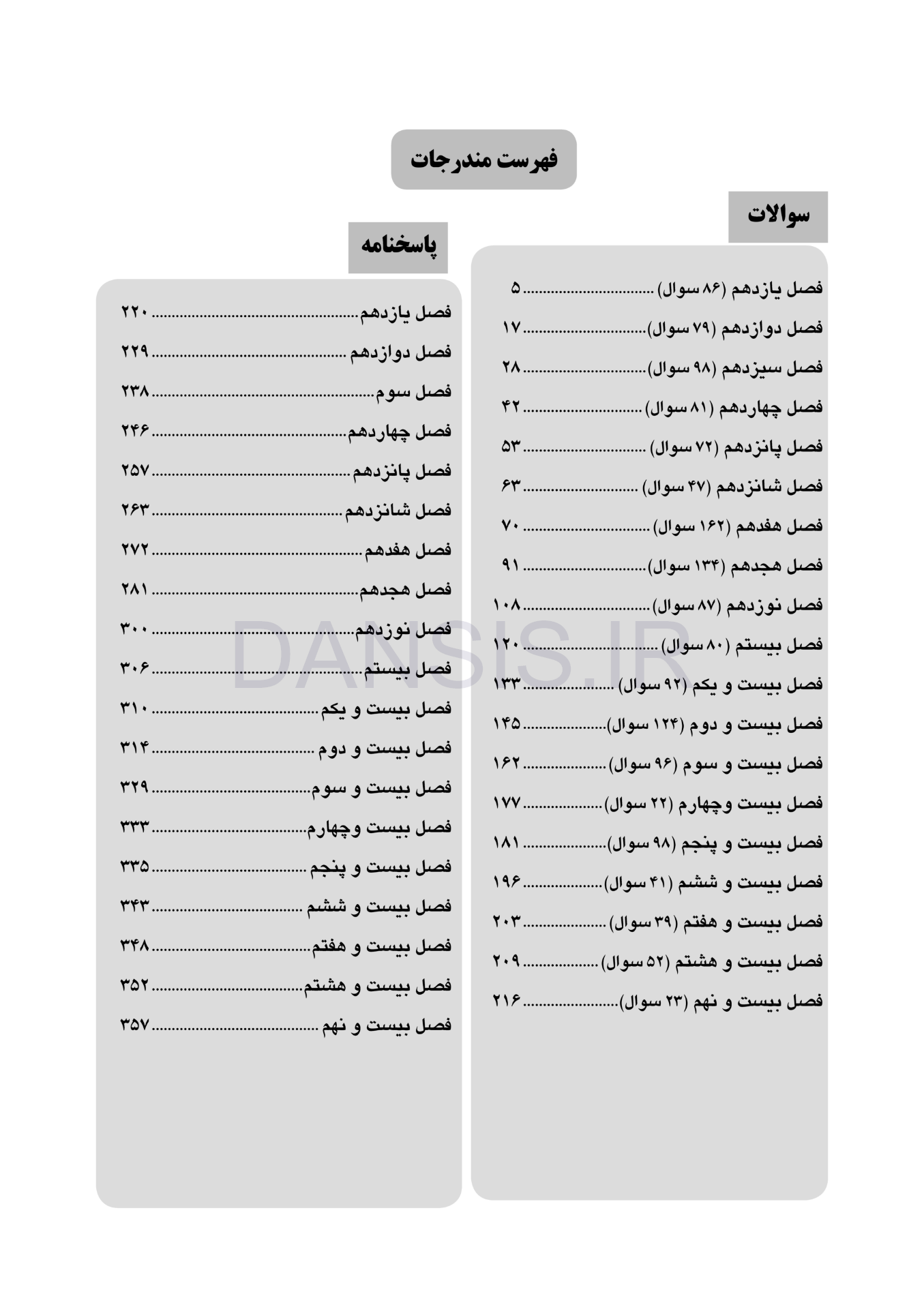 تصویر  DDQ بیماری های دهان فک و صورت برکت 2021 (جلد دوم) (مجموعه سوالات تفکیکی دندانپزشکی)