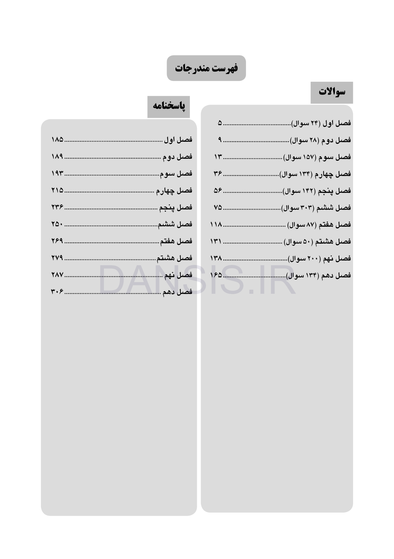 تصویر  DDQ بیماری های دهان فک و صورت برکت 2021 (جلد اول) (مجموعه سوالات تفکیکی دندانپزشکی)