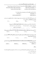 تصویر  DBQ (مجموعه سوالات بورد دندانپزشکی) پروتزهای دندانی