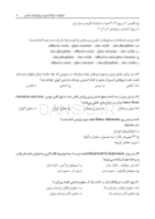 تصویر  DBQ (مجموعه سوالات بورد دندانپزشکی) پروتزهای دندانی