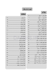 تصویر  DDQ پروتز پارسیل مک کراکن 2016 (مجموعه سوالات تفکیکی دندانپزشکی)