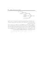 تصویر  درمان بیماران بدون دندان