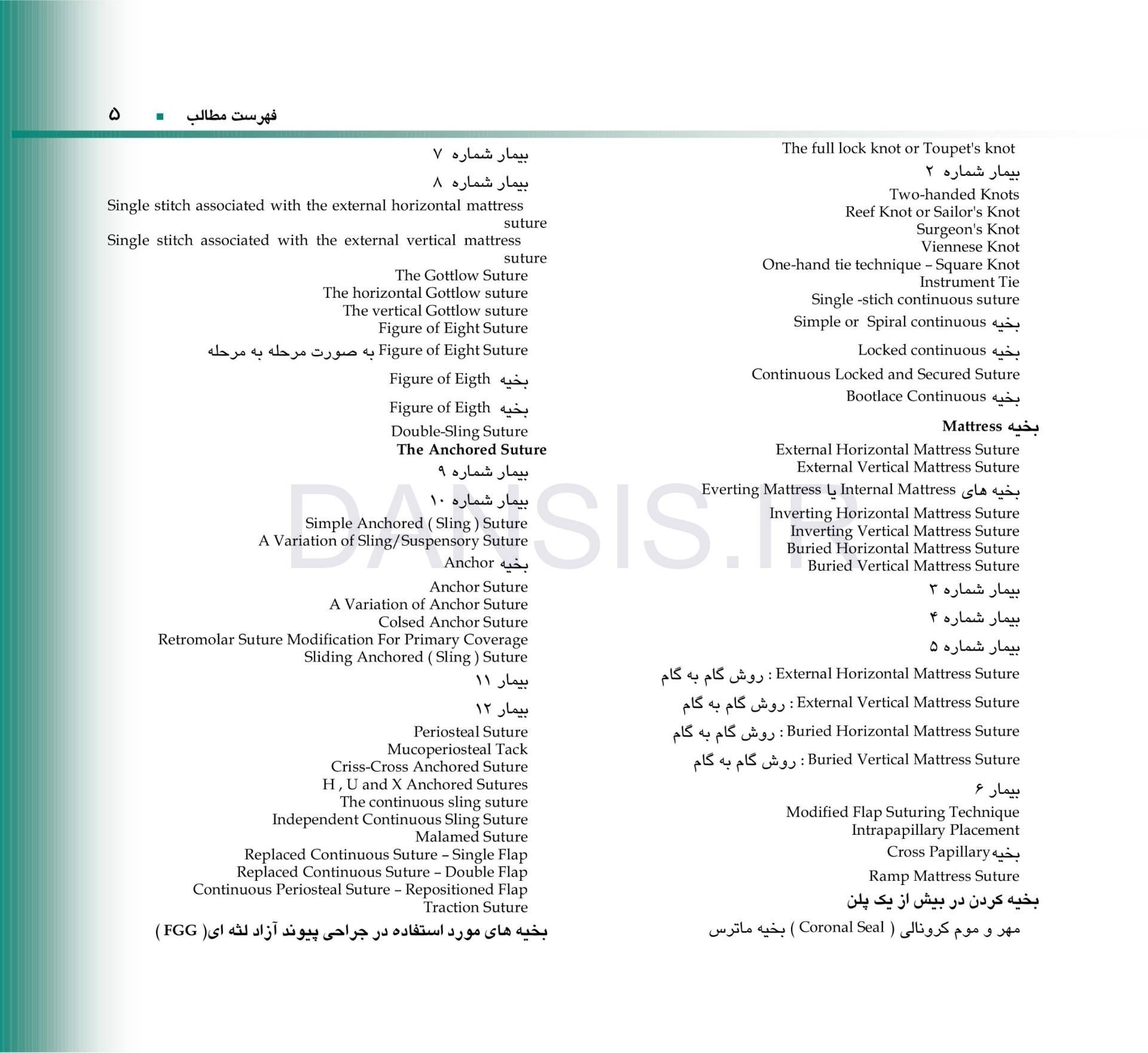 تصویر  تکنیکهای بخیه در جراحی دهان (همراه با CD)