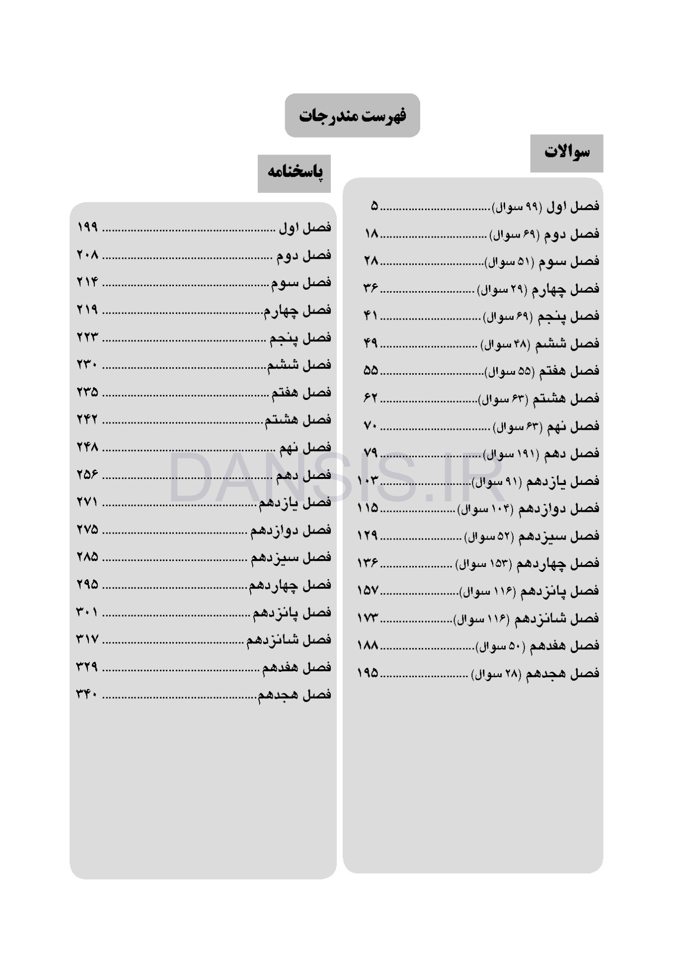 تصویر  DDQ پاتولوژی دهان، فک و صورت نویل 2024 (مجموعه سوالات تفکیکی دندانپزشکی)