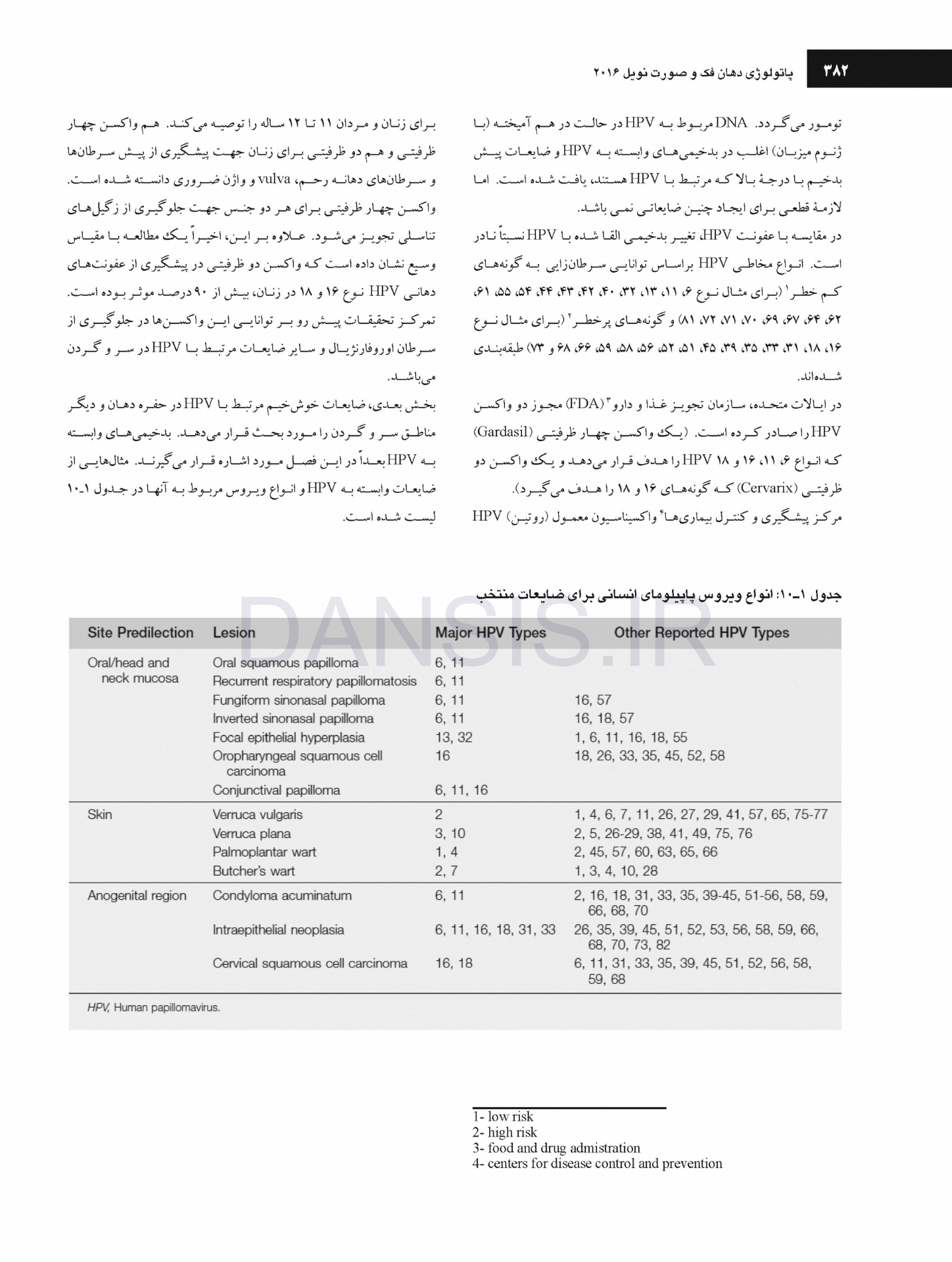 تصویر  پاتولوژی دهان، فک و صورت نویل 2016 جلد 2 (سیاه و سفید)