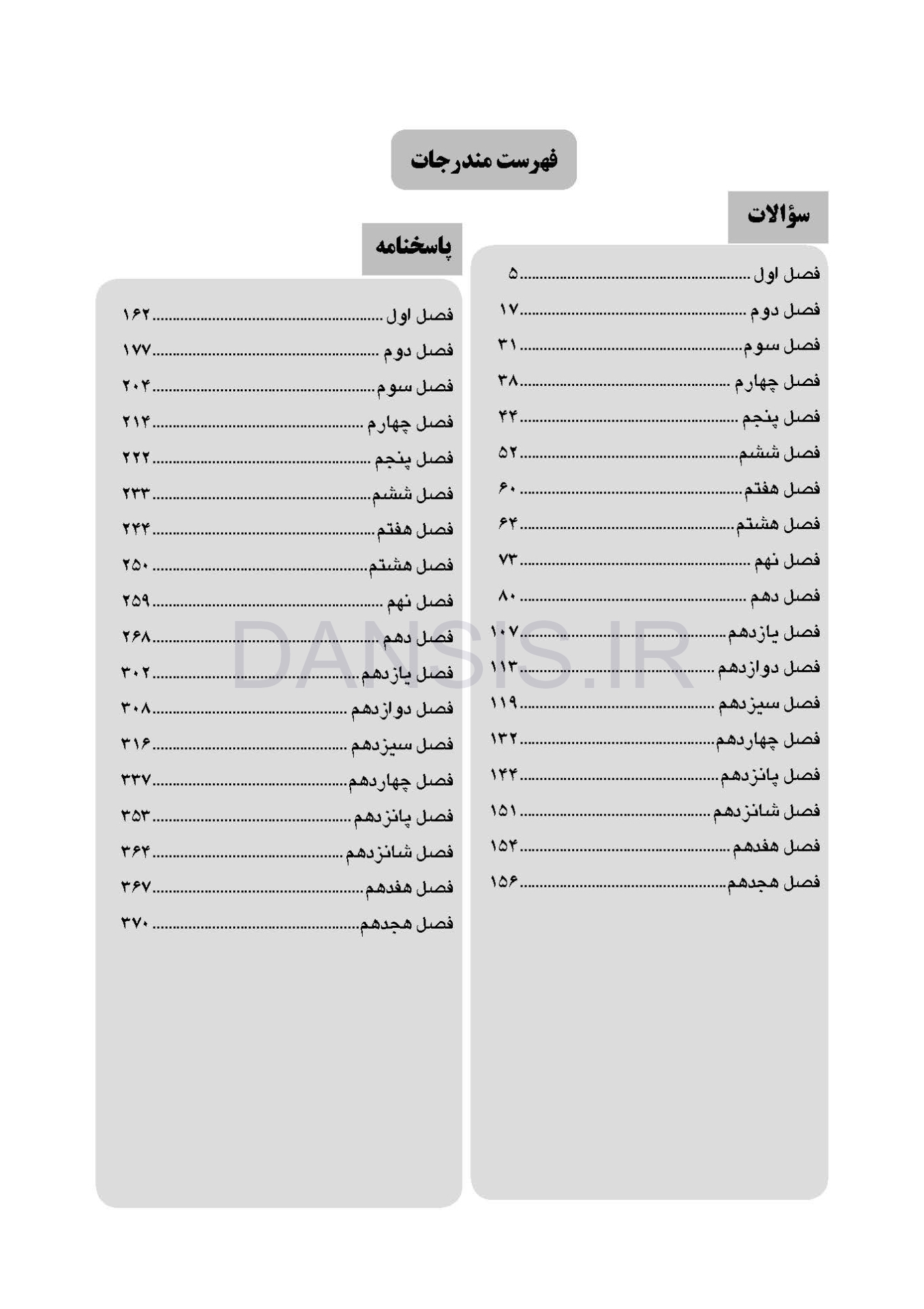 تصویر  DDQ علم و هنر در دندانپزشکی ترمیمی 2019 (مجموعه سوالات تفکیکی دندانپزشکی)