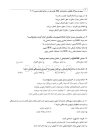 تصویر  DDQ علم و هنر در دندانپزشکی ترمیمی 2019 (مجموعه سوالات تفکیکی دندانپزشکی)