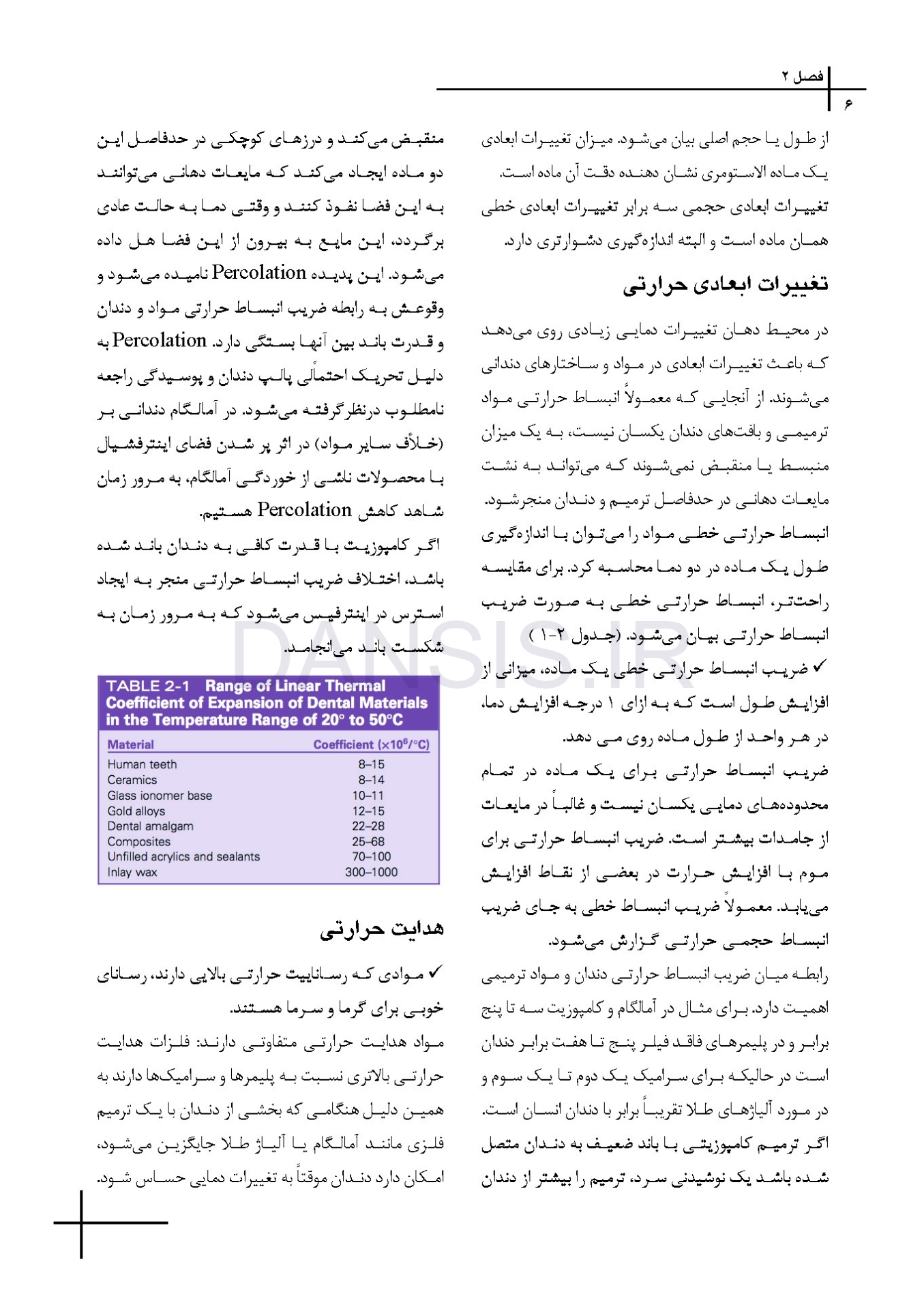تصویر  CDR مواد دندانی پاورز (چکیده مراجع دندانپزشکی)