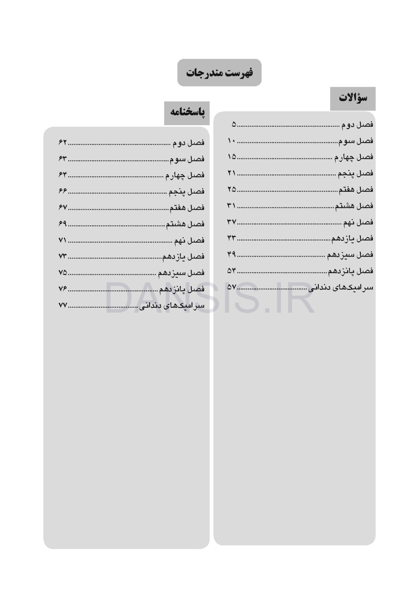 تصویر  DDQ مواد دندانی پاورز-ون نورت (مجموعه سوالات تفکیکی دندانپزشکی)