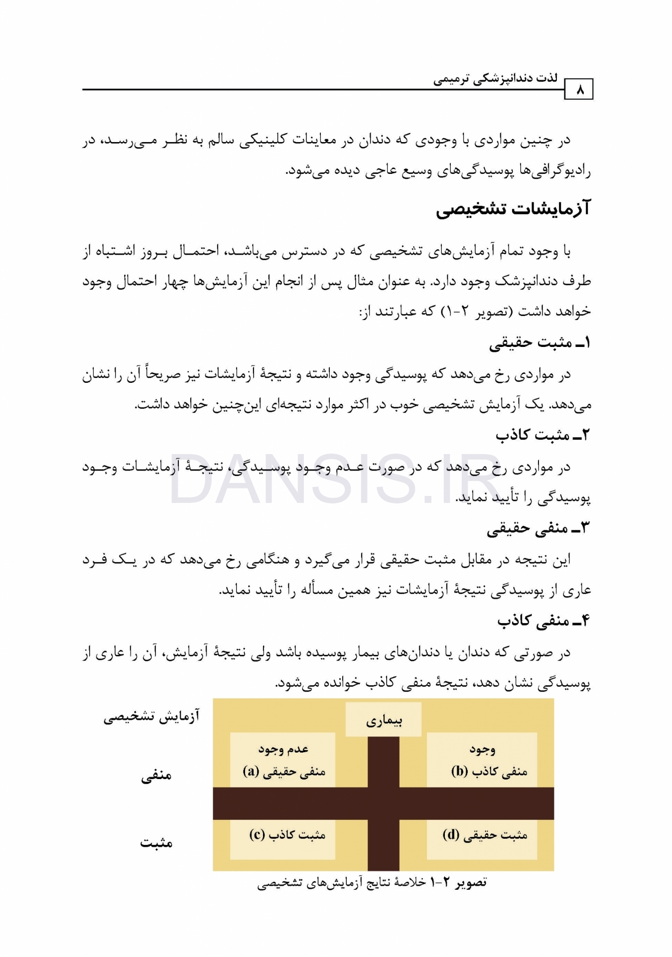 تصویر  لذت دندانپزشکی ترمیمی