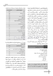 تصویر  CDR اورژانسهای پزشکی در مطب دندانپزشکی مالامد 2023 (چکیده مراجع دندانپزشکی)