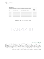 تصویر  جراحی دندان عقل نهفته