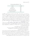 تصویر  جراحی دندان عقل نهفته