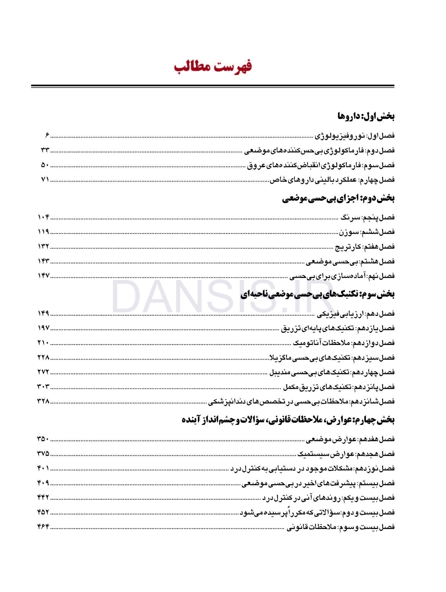 تصویر  بی حسی موضعی مالامد 2020