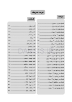 تصویر  DDQ ایمپلنت دندانی میش 2021 (مجموعه سوالات تفکیکی دندانپزشکی)