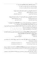 تصویر  DDQ ایمپلنت دندانی میش 2021 (مجموعه سوالات تفکیکی دندانپزشکی)