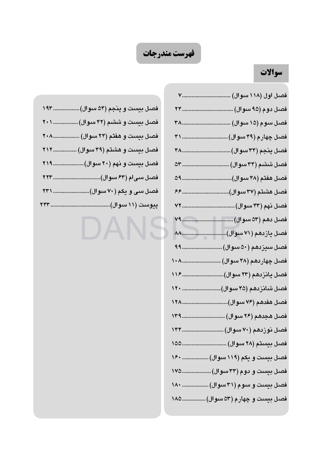 تصویر  DDQ جراحی نوین دهان، فک و صورت پیترسون (هاپ) 2019 (مجموعه سوالات تفکیکی دندانپزشکی)