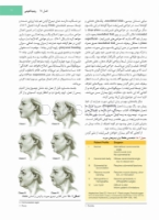 تصویر  جراحی، دهان و فک و صورت فونسکا 2018 جلد سوم (جراحی زیبایی)