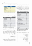 تصویر  CDR اورژانسهای پزشکی در مطب دندانپزشکی مالامد 2015 (چکیده مراجع دندانپزشکی)