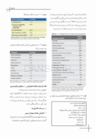 تصویر  CDR اورژانسهای پزشکی در مطب دندانپزشکی مالامد 2015 (چکیده مراجع دندانپزشکی)