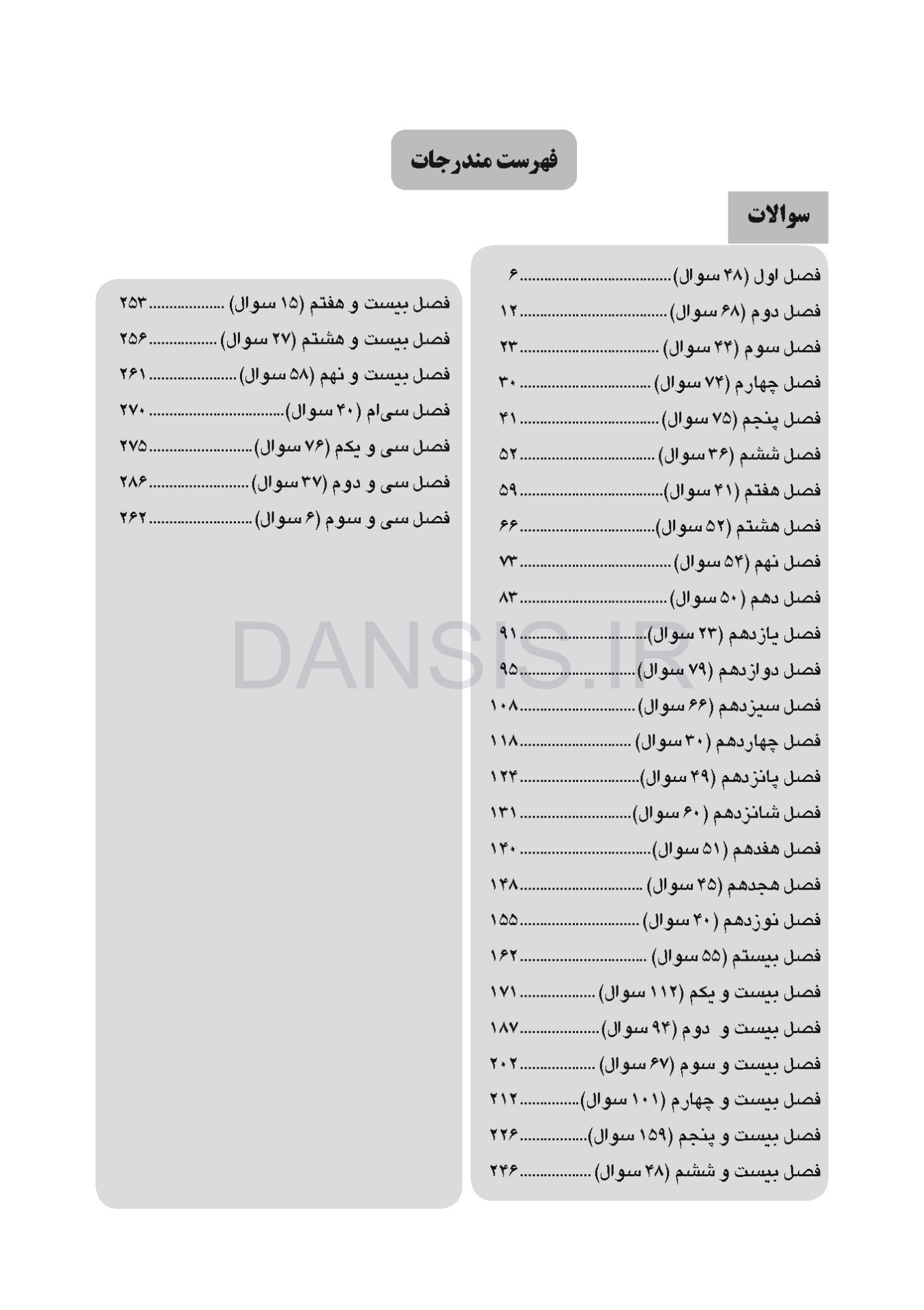 تصویر  DDQ رادیولوژی دهان، فک و صورت وایت فارو 2019 (مجموعه سوالات تفکیکی دندانپزشکی)