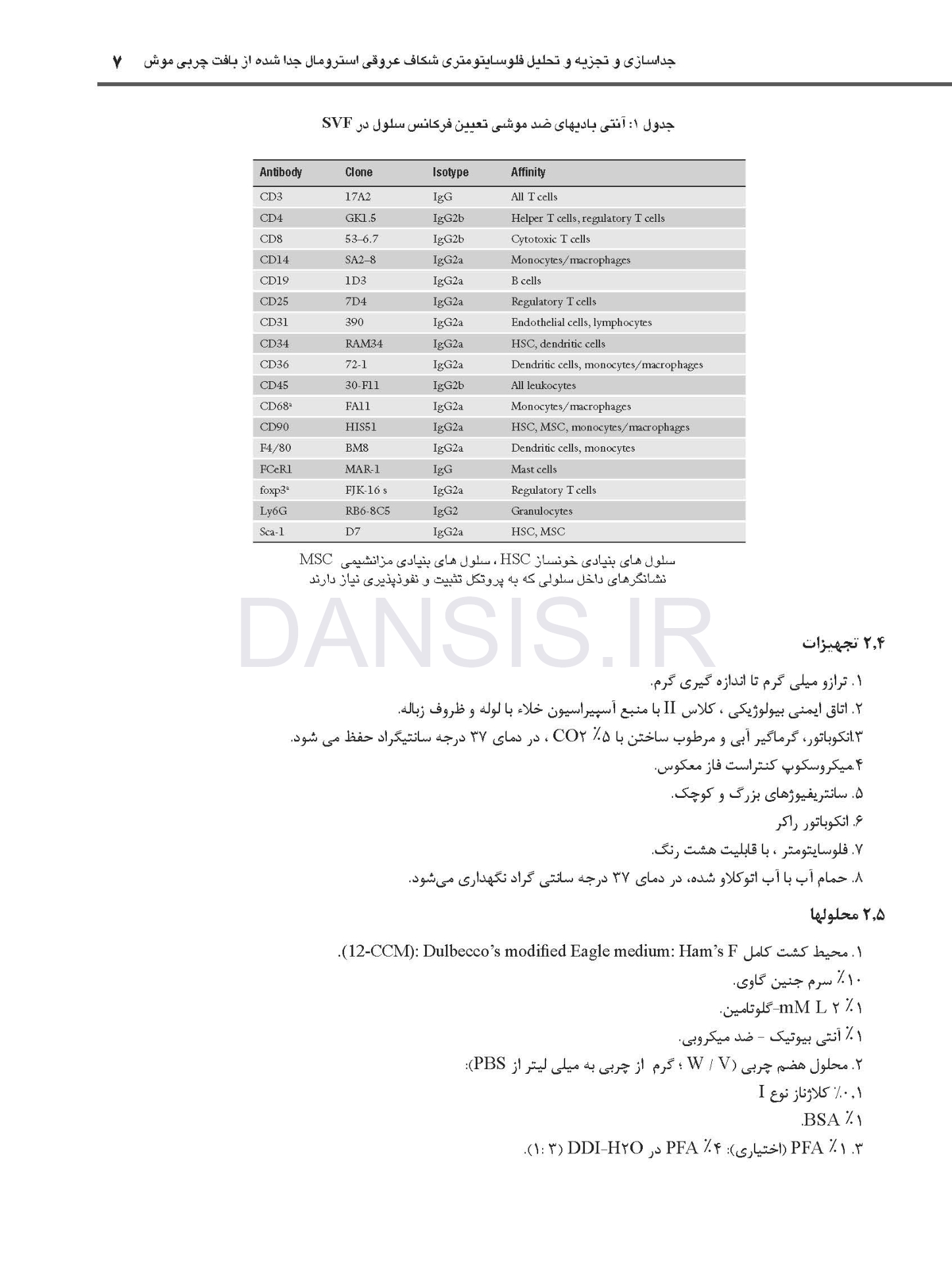 تصویر  سلولهای بنیادی مشتق از چربی (روشها و پروتکلها)