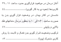 Pages-from-نحوه-صحیح-نشستن-دندانپزشک-4.jpg