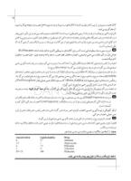 تصویر  نکات کاربردی در کلینیک دندانپزشکی