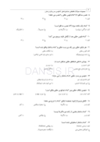 تصویر  مجموعه سوالات تفکیکی آناتومی سر و گردن نترز