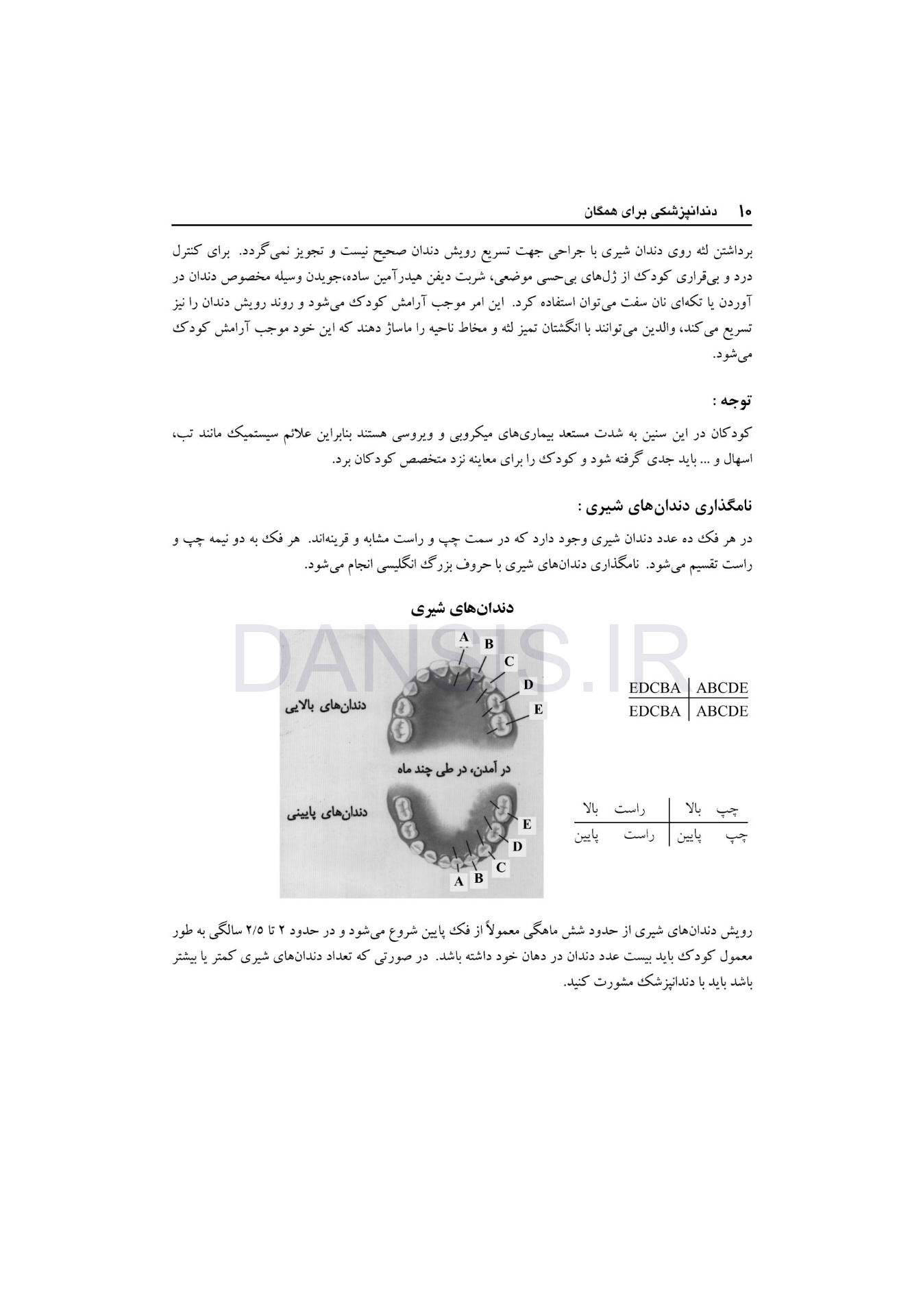 تصویر  دندانپزشکی برای همگان