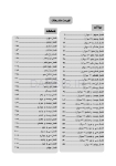 تصویر  DDQ اصول صدمات ناشی از ضربه به دندان اندریاسن 2019(مجموعه سوالات تفکیکی دندانپزشکی)